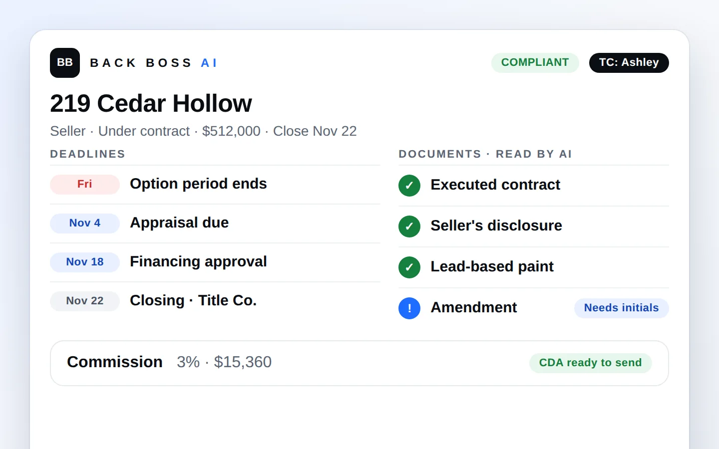 A transaction with deadlines, AI-read documents, compliance and commission (sample data)